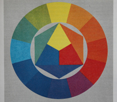 Canon EOS 1000D: solidní základ