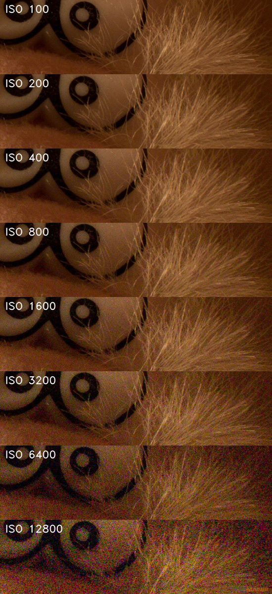 Canon EOS 1200D: vylepšený základ