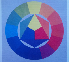 Samsung I8910 HD: dotyková placka