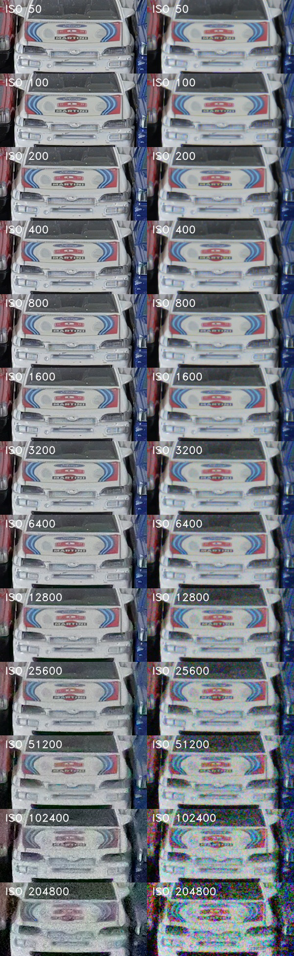 Panasonic Lumix S5 II: nová fáze