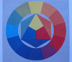 Canon PowerShot G10: stále mezi nejlepšími