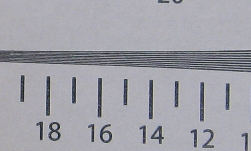 Canon IXUS 950 IS: důsledek evoluce