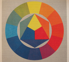 Canon PowerShot SX120 IS: zraje jako víno