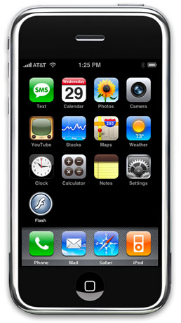 Jaký fotoaparát? - 9. díl: přenos dat