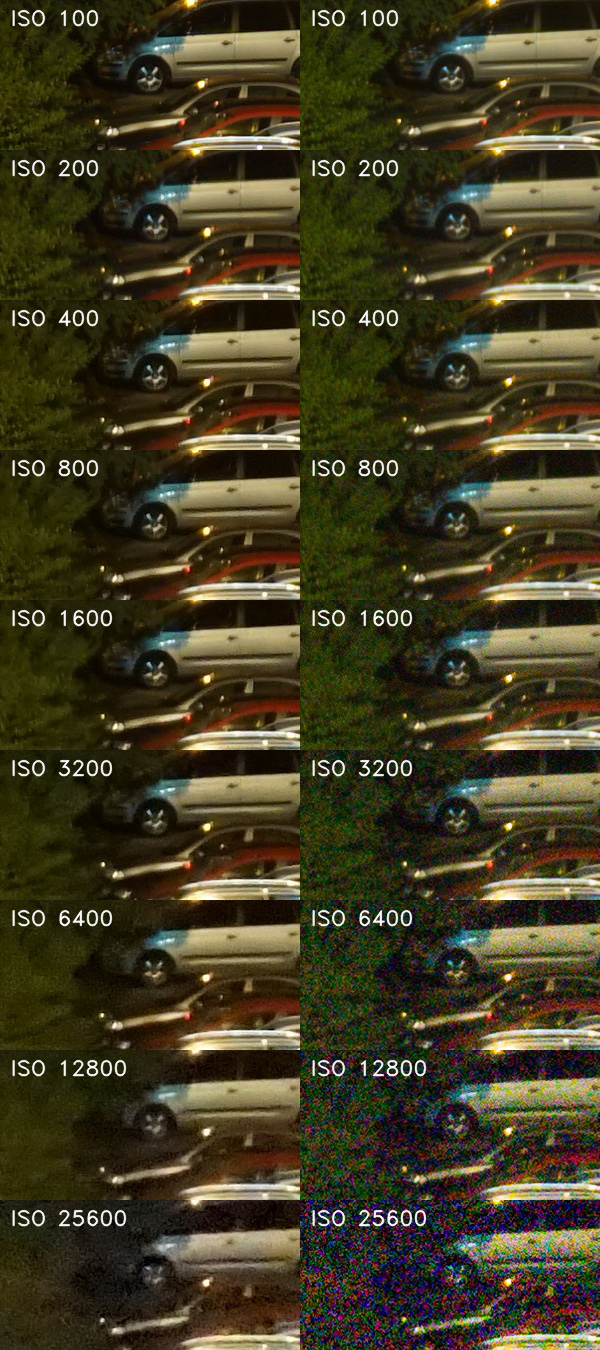 Sony A6000 (ILCE-6000): stále dobrý