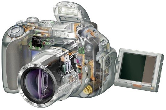 Canon PowerShot S2 IS