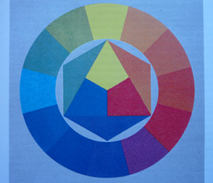 Panasonic Lumix LZ10: překvapivý všeuměl