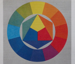 Panasonic Lumix FZ28: o krok blíže dokonalosti