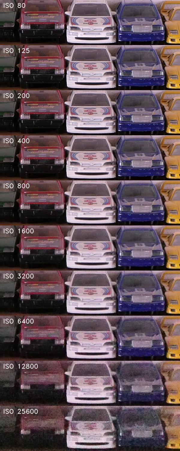 Panasonic Lumix FZ2000: ultrazoom nebo profi kamera?