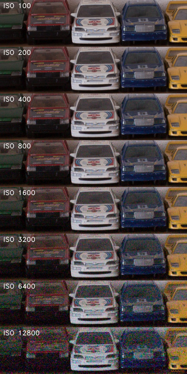 Canon EOS 1300D: starý známý