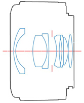 Yongnuo uvádí klony objektivů Canon, vedle 50mm F1.4, 50mm F1.8 nově i 35mm F2