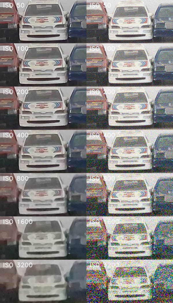 Samsung Galaxy S22 Ultra: pětioký fotografický král?