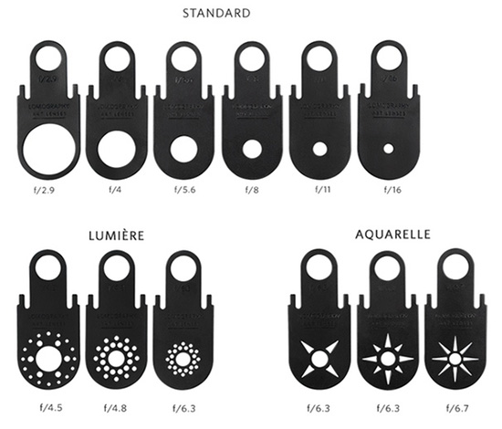 Objektiv Lomography Daguerreotype Achromat 2.9/64 Art