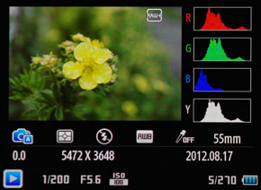 Samsung NX20: za více peněz více muziky