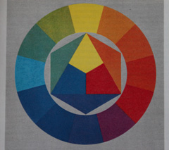 Canon EOS 500D: povedený pokračovatel rodu