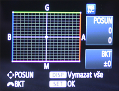 Canon EOS 500D: povedený pokračovatel rodu
