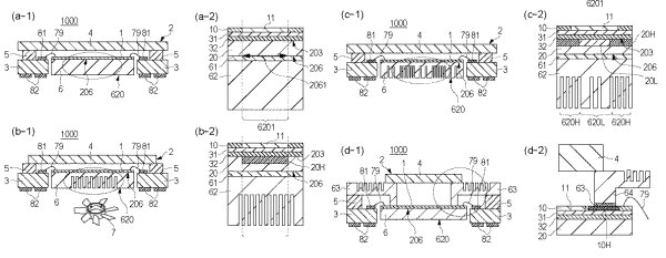 Patenty Canonu: vrstvený BSI a dynamicky se zakřivující snímač