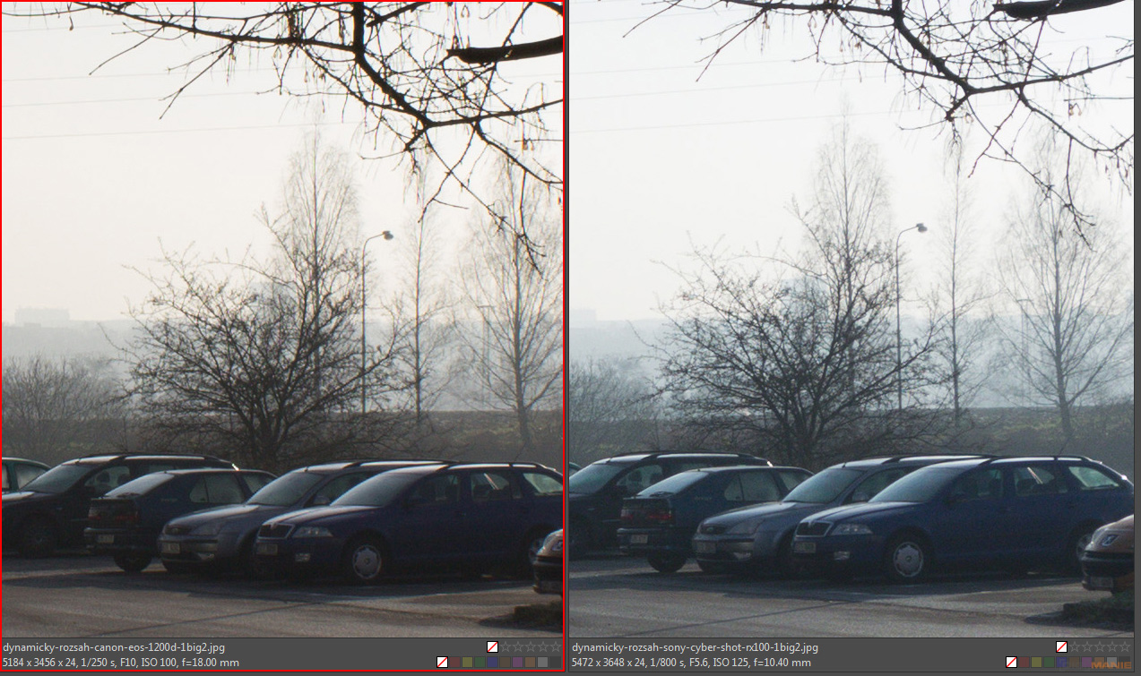 DSLR vs kompakt: Canon EOS 1200D s 18-55mm, Sony RX100