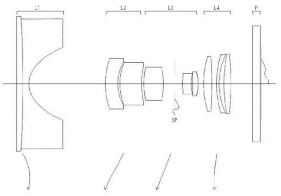 Patent na širokoúhlý zoom Canon EF-M 9-17mm