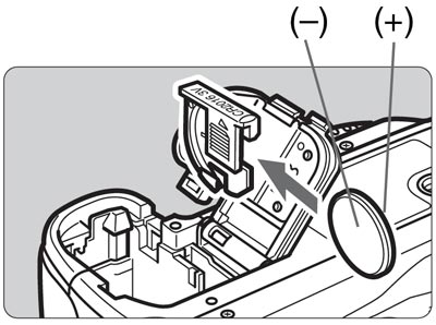 Tipy a Triky nejen pro začátečníky, díl 14. - Kupujeme z druhé ruky či bazaru