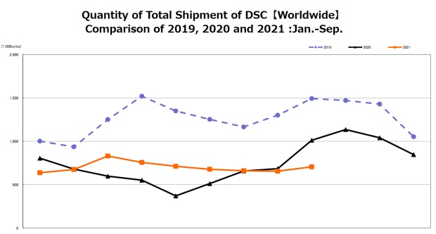 CIPA 09/21: vracíme se do starých kolejí