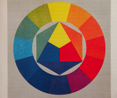 Sony DSC-T300: stylových 10 MPx s dotykovým LCD