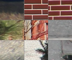 Megatest ultrazoomových objektivů