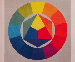 Sony DSC-T300: stylových 10 MPx s dotykovým LCD