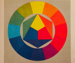 Sony DSC-T300: stylových 10 MPx s dotykovým LCD