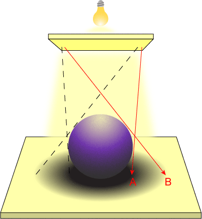 Domácí studio – 1.díl
