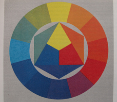 Canon PowerShot G10: stále mezi nejlepšími