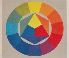 Sony Cyber-shot HX5: pan téměř dokonalý