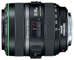 Jak je to s crop faktorem objektivu – 1.díl