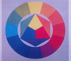 Samsung I8910 HD: dotyková placka