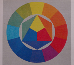 Panasonic Lumix LX3: nejtajnější přání vyslyšena