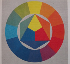 Canon IXUS 200 IS: poprvé dotykově