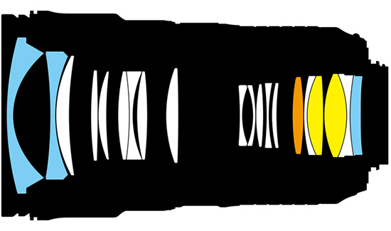 Objektiv AF-S Nikkor 24-70mm f/2.8E ED VR