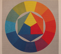 Canon PowerShot G10: stále mezi nejlepšími