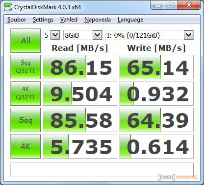 Transcend SDXC 128 GB UHS-I U3 W60 CrystalDiskMark 3