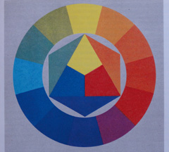 Sony Cyber-shot HX5: pan téměř dokonalý