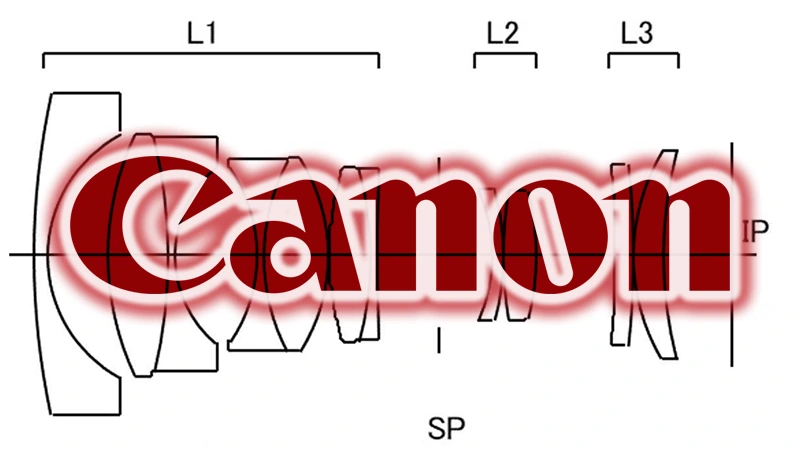 Canon si patentoval objektivy RF 35mm F1.4 a RF 26mm F1.4