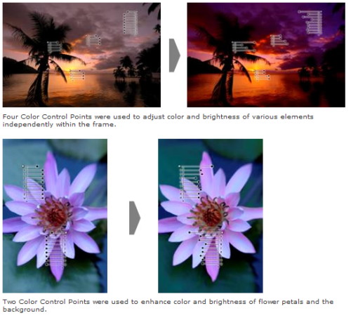 Nikon představil Capture NX 2
