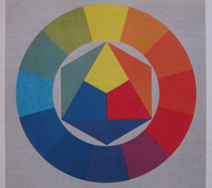 Canon IXUS 200 IS: poprvé dotykově