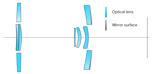 Tokina uvedla teleobjektiv SZ Super Tele 500mm F8 Reflex MF