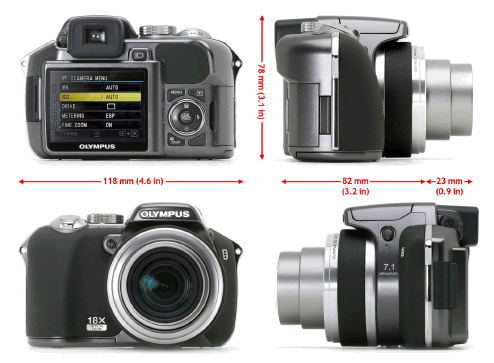 Novinky kam se podíváš