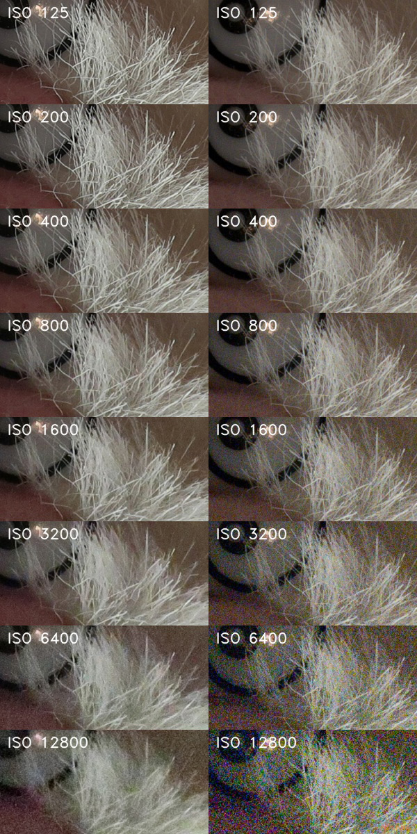 Canon PowerShot G9 X Mark II: kapesní borec