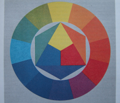 Fujifilm S100FS: jde zrcadlovkám po krku