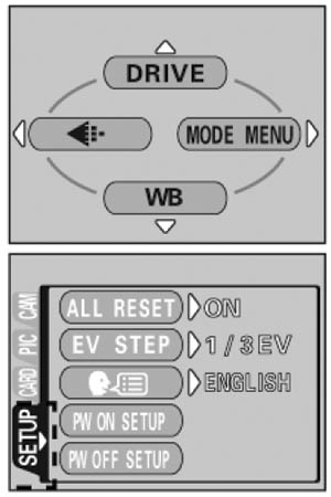 Olympus Camedia C-5060: Kompakt se širokým okem