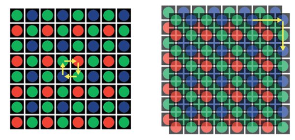 Středoformát Hasselblad H6D-400c MS umí 400MPx fotky