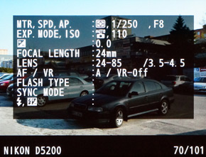 Nikon D5200: základ na steroidech